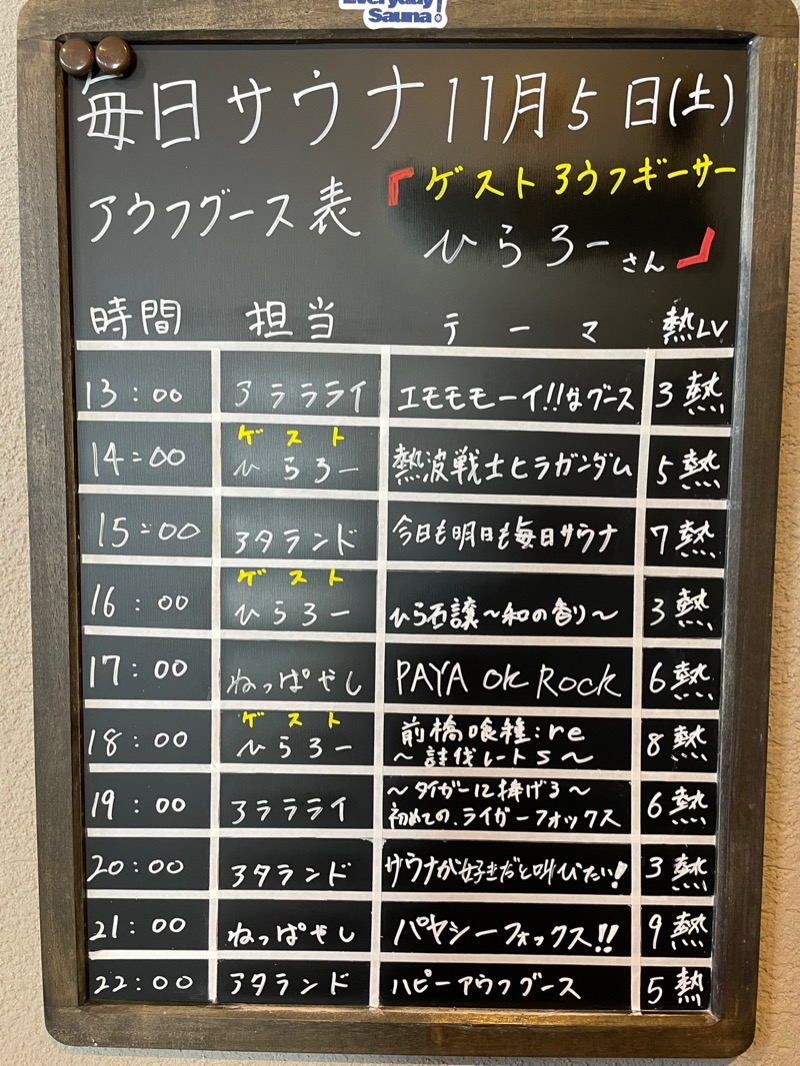 ひらろーさんの毎日サウナ 前橋本店のサ活写真