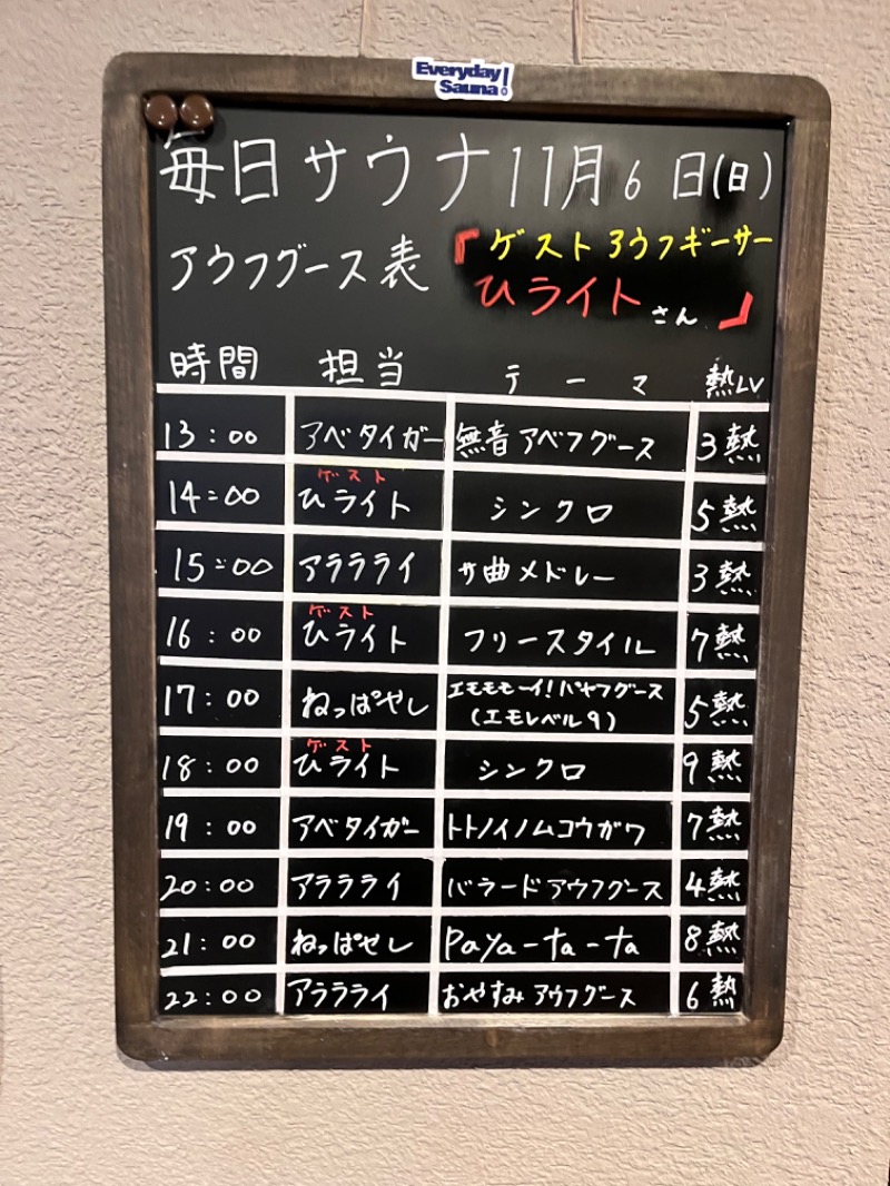 ひらろーさんの毎日サウナ 前橋本店のサ活写真