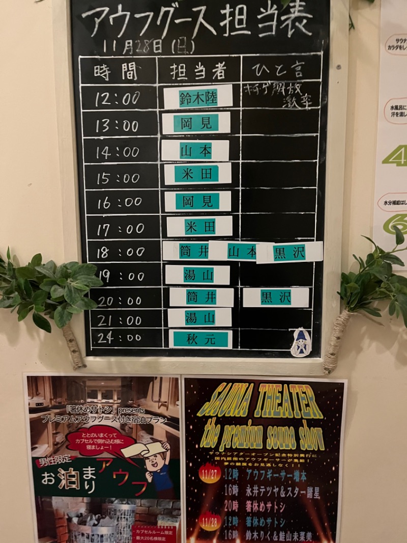 ひらろーさんのスカイスパYOKOHAMAのサ活写真