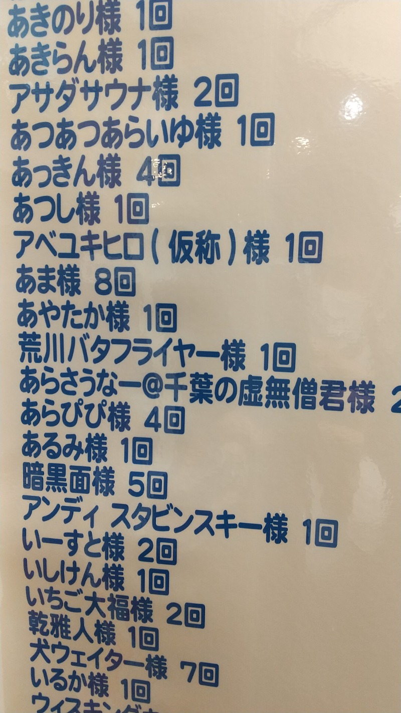 あらぴぴさんのサウナ&カプセルホテル レインボー新小岩店のサ活写真