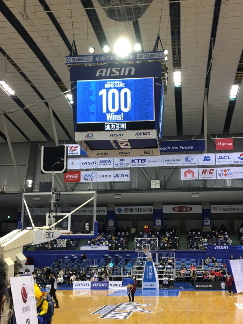 TKさん🏀🏴さんのプラザホテル豊田 メンズサウナプラザのサ活写真