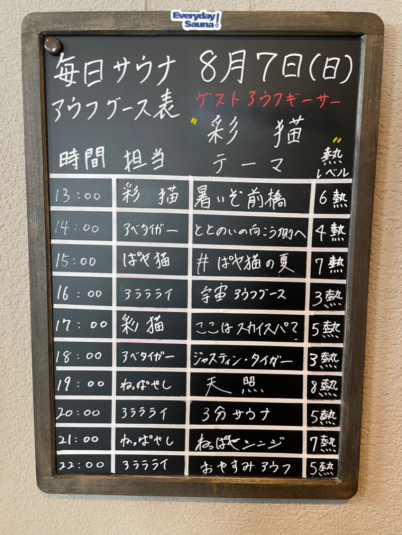 ゆーきさんの毎日サウナ 前橋本店のサ活写真