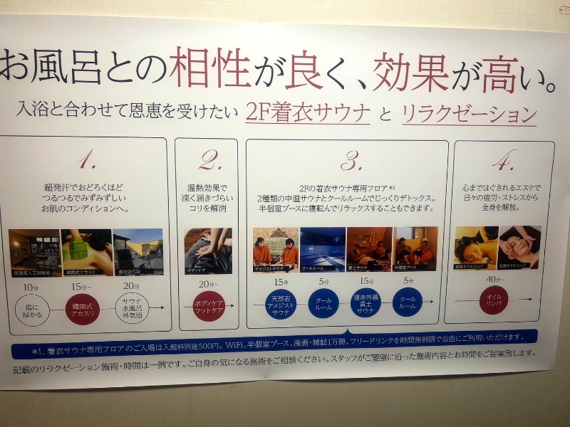 戦国さんのSAUNA&SPA 湯花楽秦野店のサ活写真