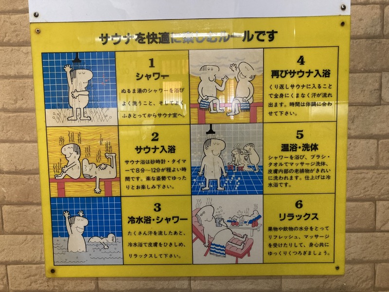 ♨️🍺🐟🍊さんのナニワサウナのサ活写真