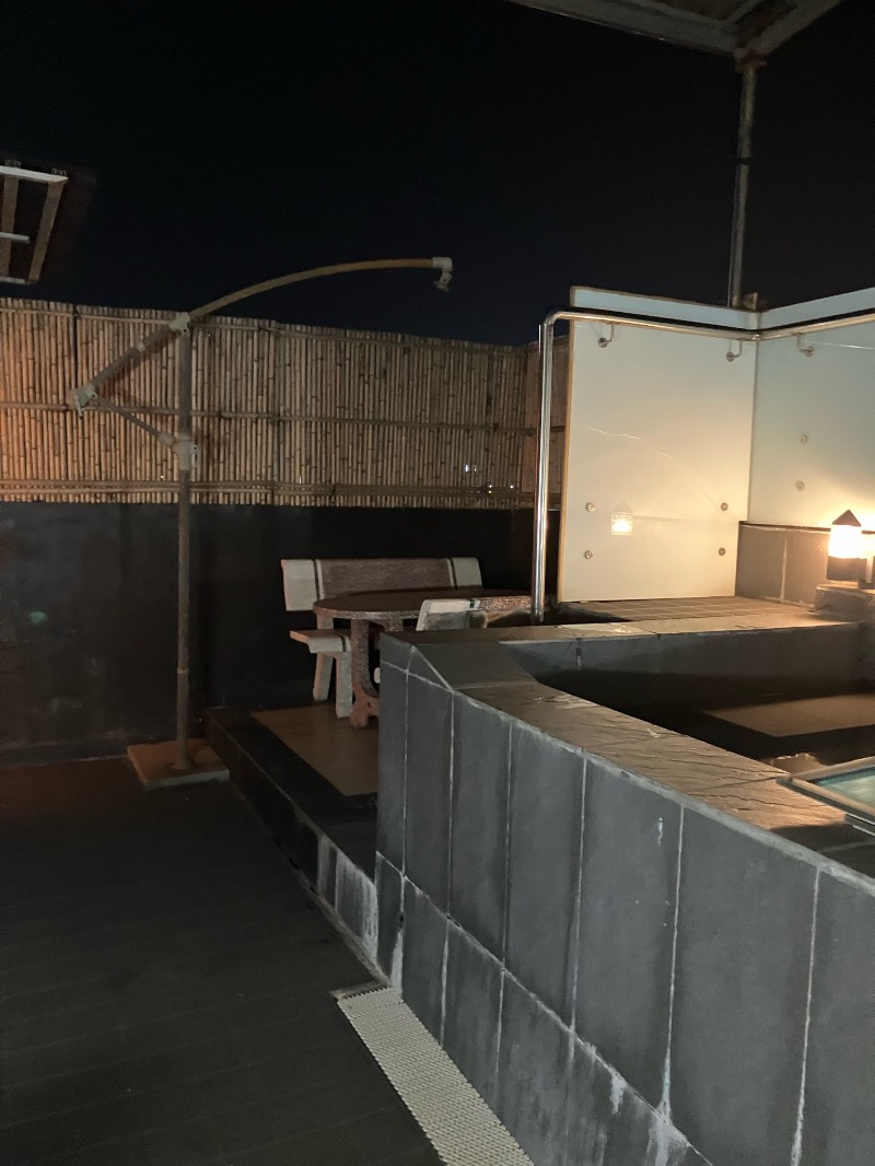 くまっく(若)さんのMOMIZI SERVICED APARTMENTのサ活写真