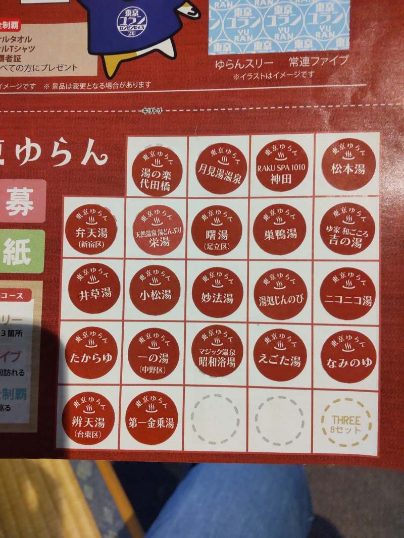 ほほめ2さんの湯～HOUSEのサ活写真