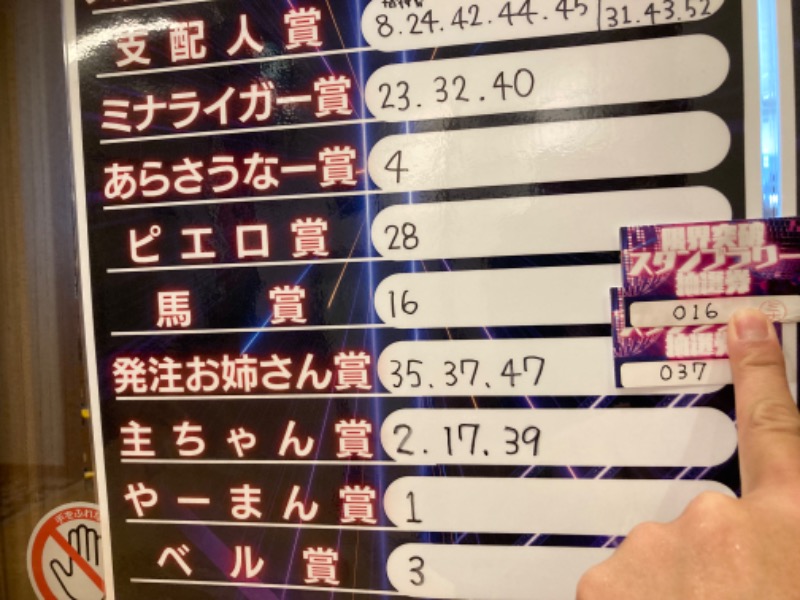 まさみつさんの天然温泉 湯～ねるのサ活写真