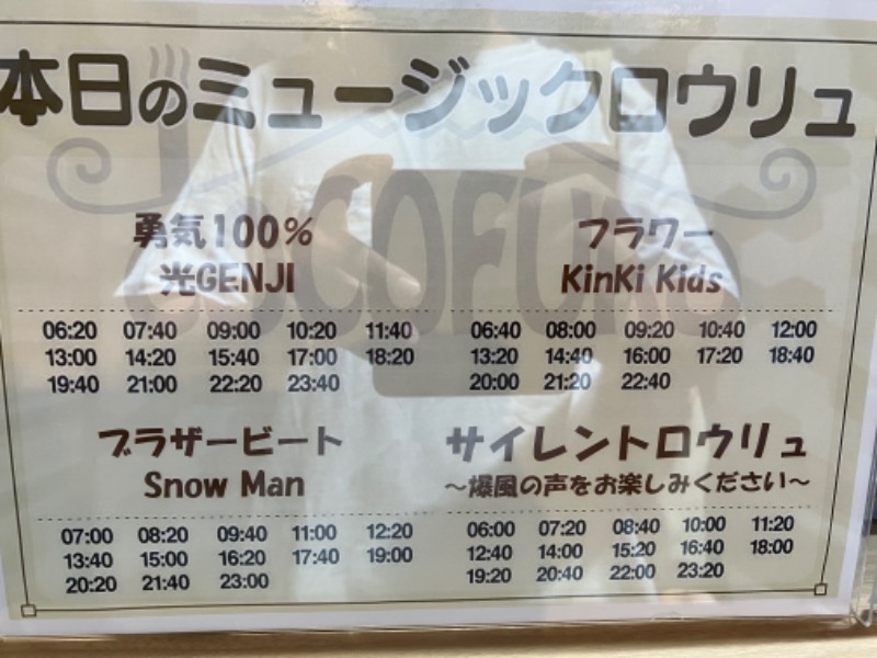 てつさんのCOCOFURO たかの湯のサ活写真