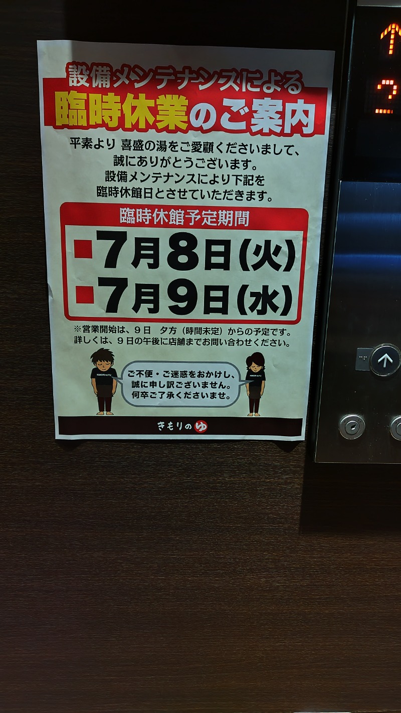 福＠通常営業さんの喜盛の湯のサ活写真