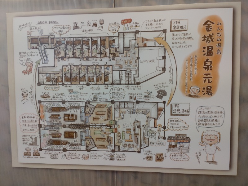 izumi_4869さんの金城温泉元湯のサ活写真