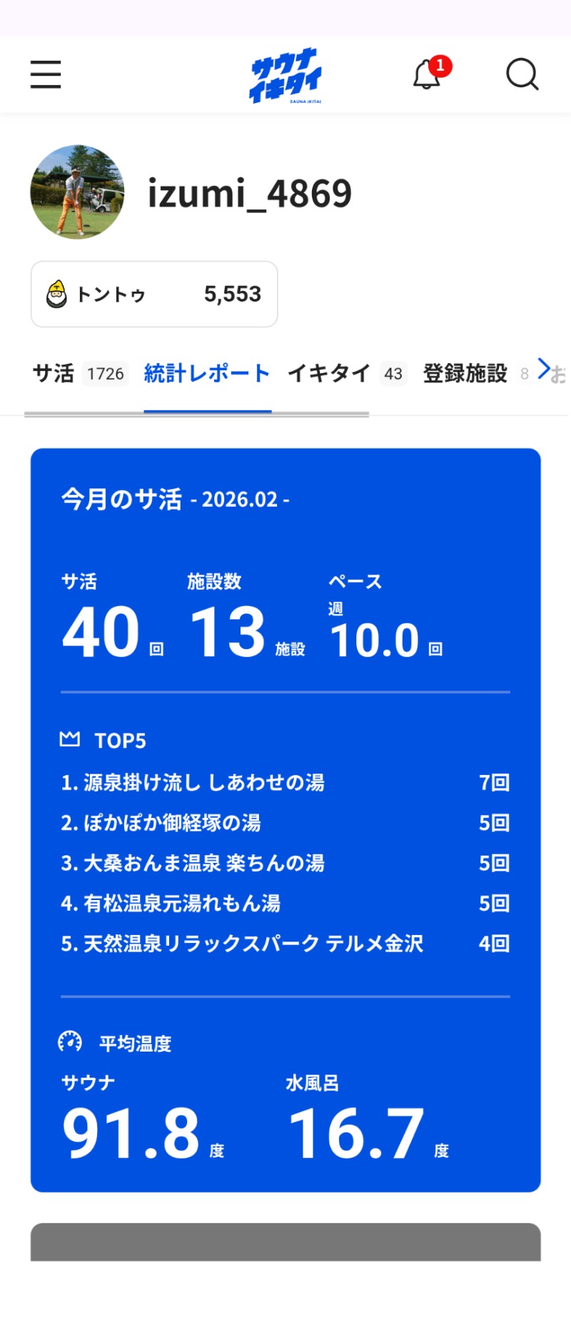 izumi_4869さんのぽかぽか御経塚の湯のサ活写真