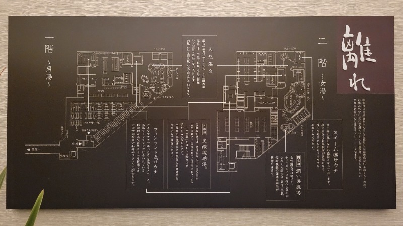 たまごさんの宮前平源泉 湯けむりの庄のサ活写真