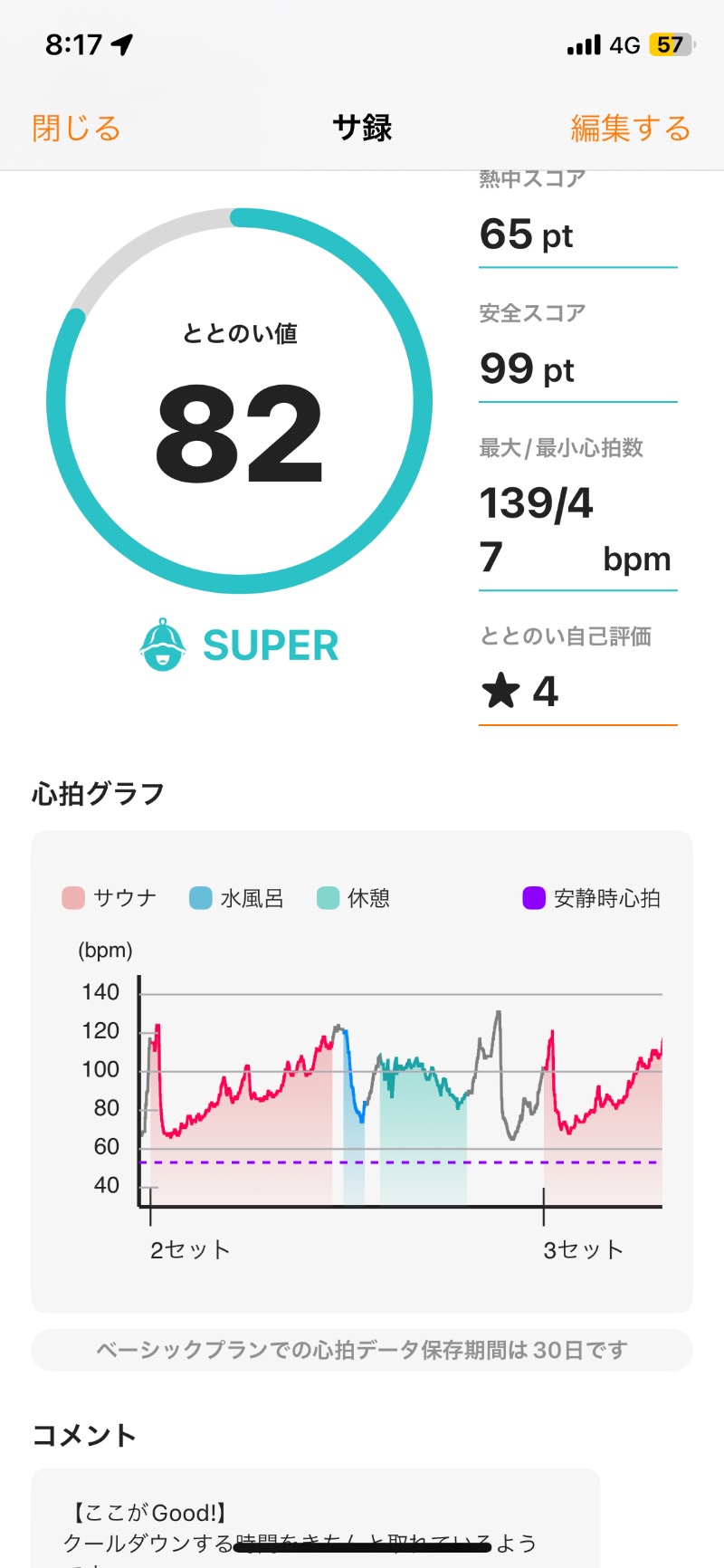 ハラケンさんの神戸サウナ&スパのサ活写真