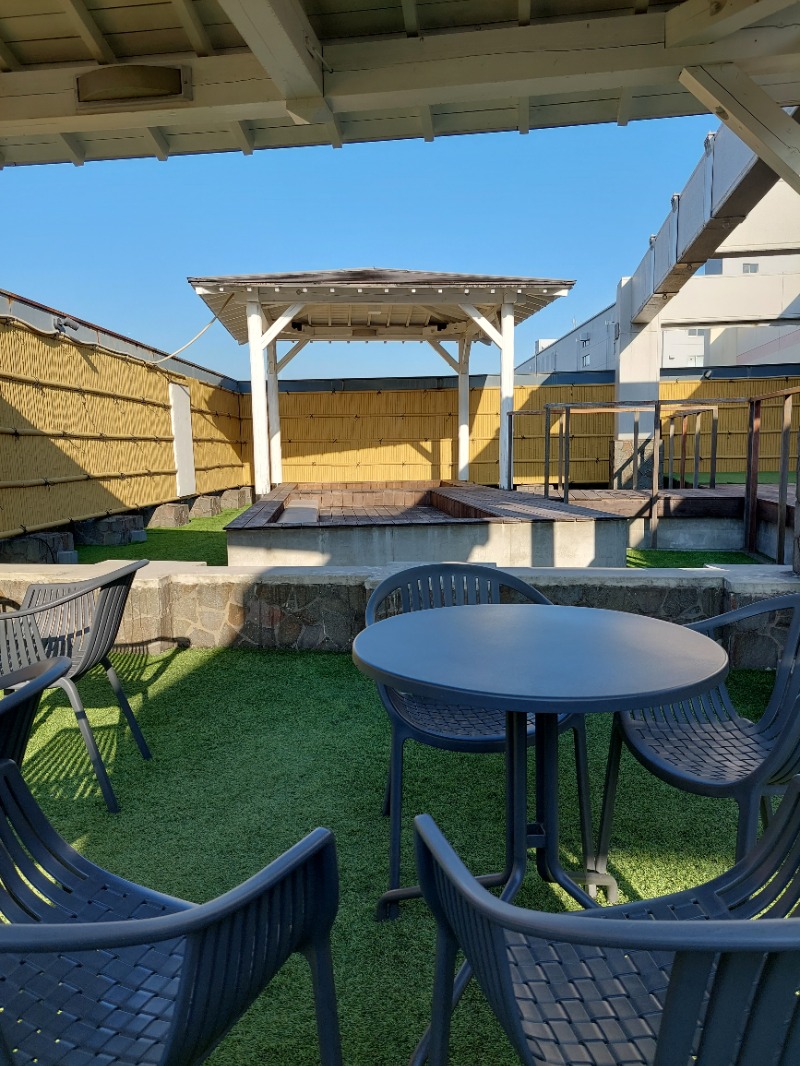 KamiTani 504さんの天然温泉 平和島のサ活写真