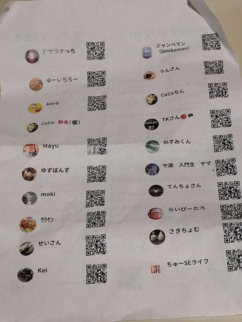 CoCoちん🐱👑👑さんの山梨泊まれる温泉 より道の湯のサ活写真