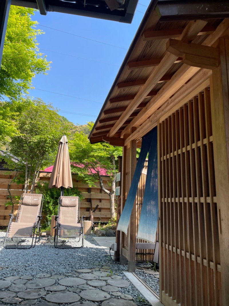 モクローさんのsauna MYSAのサ活写真