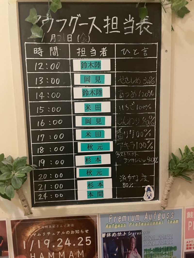 ひろさんのスカイスパYOKOHAMAのサ活写真