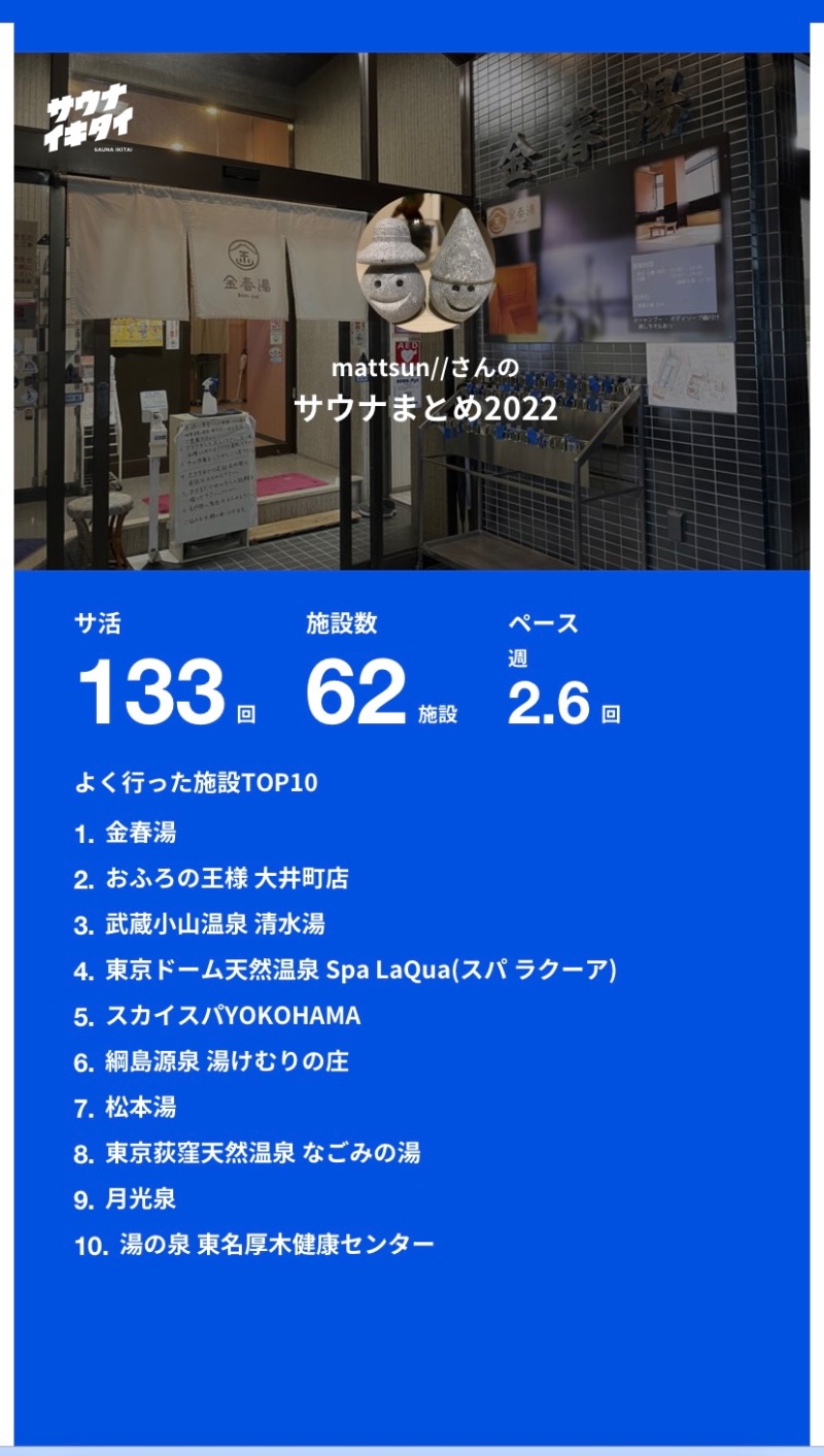 tsun//さんの金春湯のサ活写真