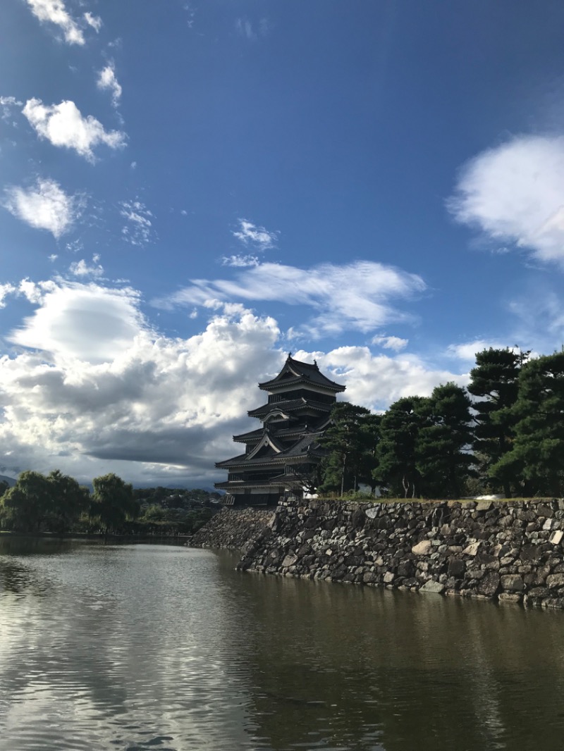 みん001さんの信州健康ランドのサ活写真