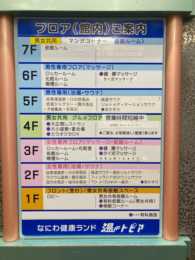 藤井　凪さんのなにわ健康ランド 湯〜トピアのサ活写真