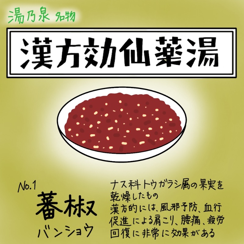 Specialweek　左京さんの湯乃泉 草加健康センターのサ活写真