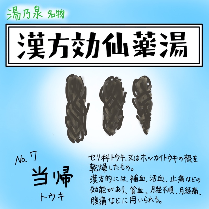 Specialweek　左京さんの湯乃泉 草加健康センターのサ活写真