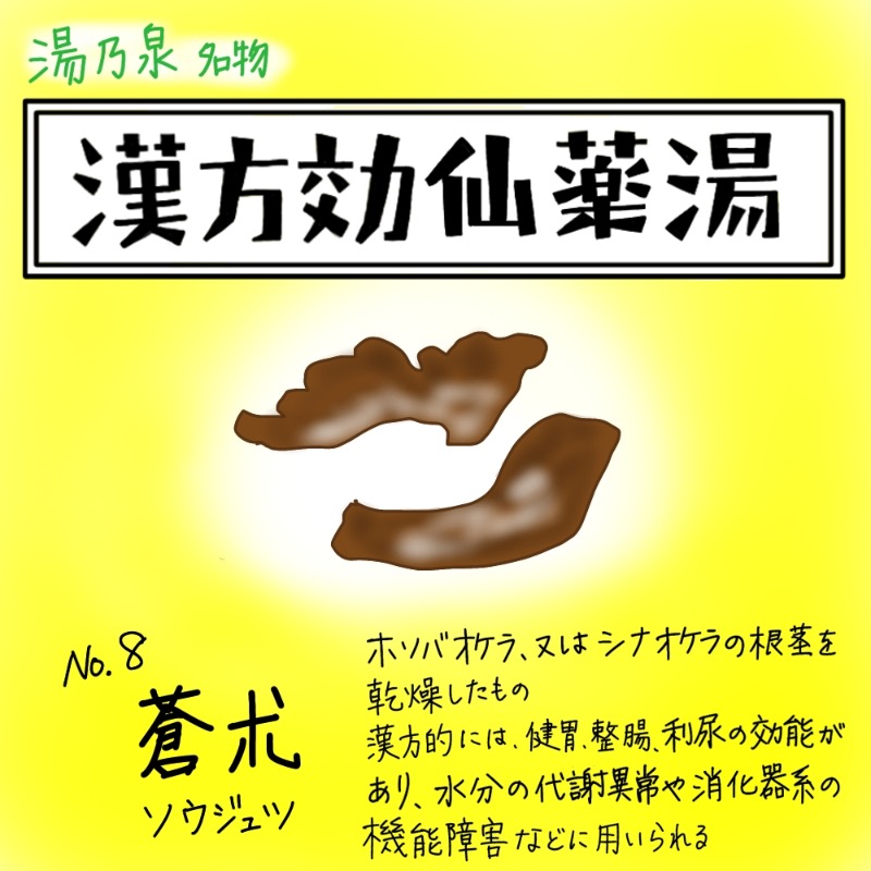 Specialweek　左京さんの湯乃泉 草加健康センターのサ活写真