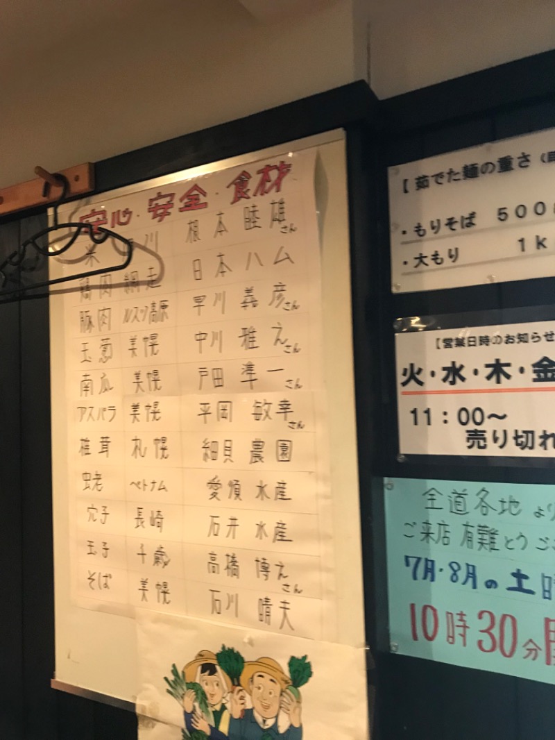 tacchy 魔都サッポロがスキすぎるさんの小金湯温泉 湯元 小金湯のサ活写真