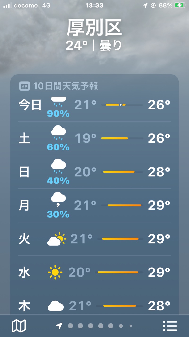 tacchy 魔都サッポロがスキすぎるさんのスポーツアカデミー ブランチ 札幌月寒のサ活写真