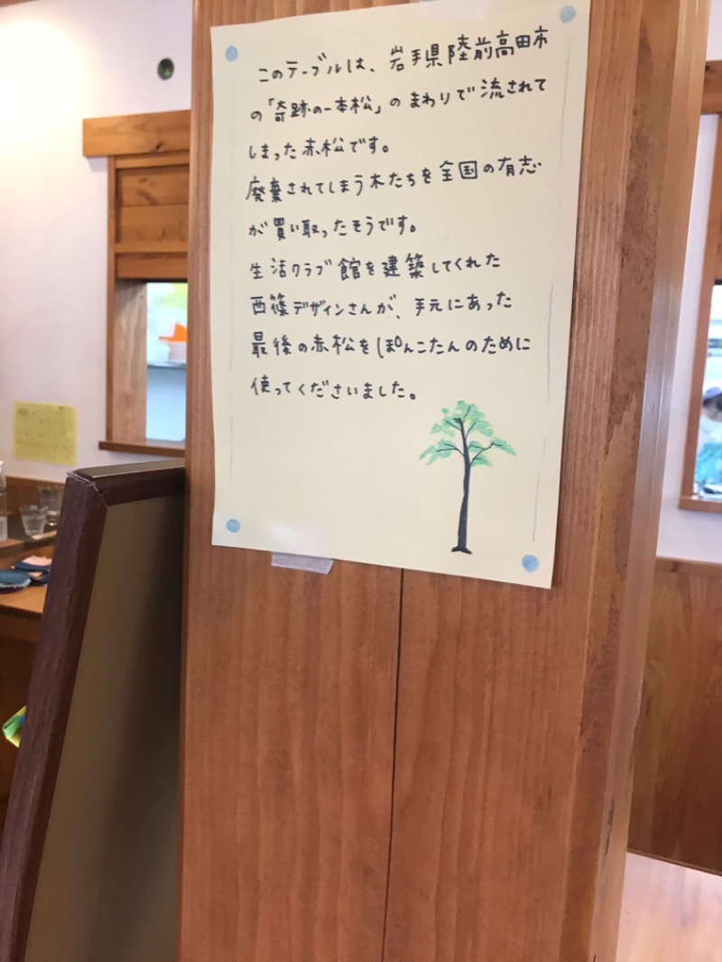 tacchy 魔都サッポロがスキすぎるさんのスポーツアカデミー ブランチ 札幌月寒のサ活写真