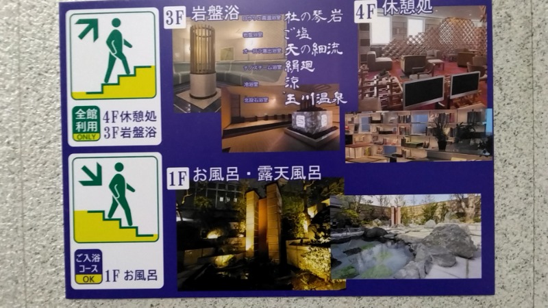 猫の肉球愛好家さんの仙台湯処 サンピアの湯のサ活写真