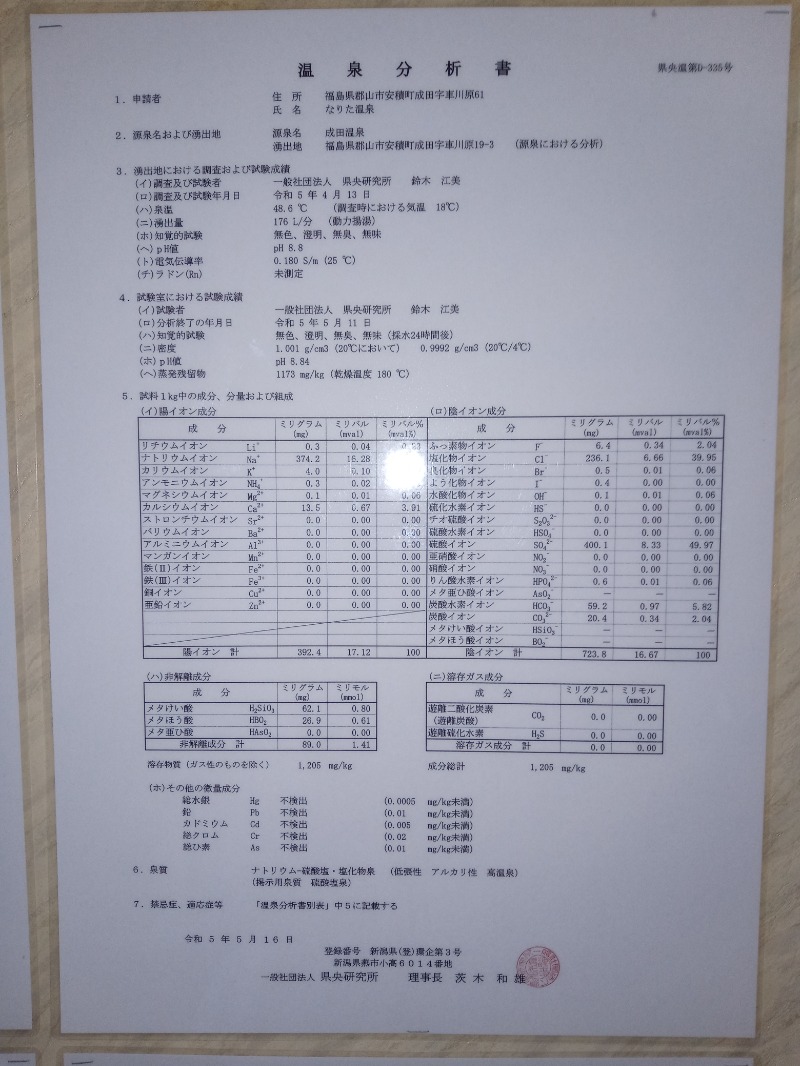 新、山崎。さんのなりた温泉のサ活写真