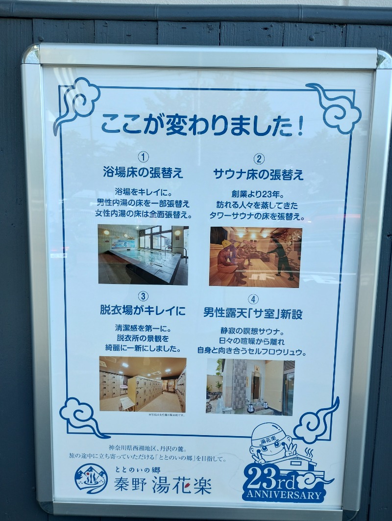 フロ太郎さんのととのいの郷 秦野湯花楽のサ活写真