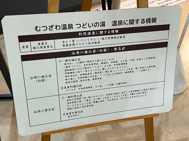 ギムネマさんのむつざわ温泉つどいの湯のサ活写真