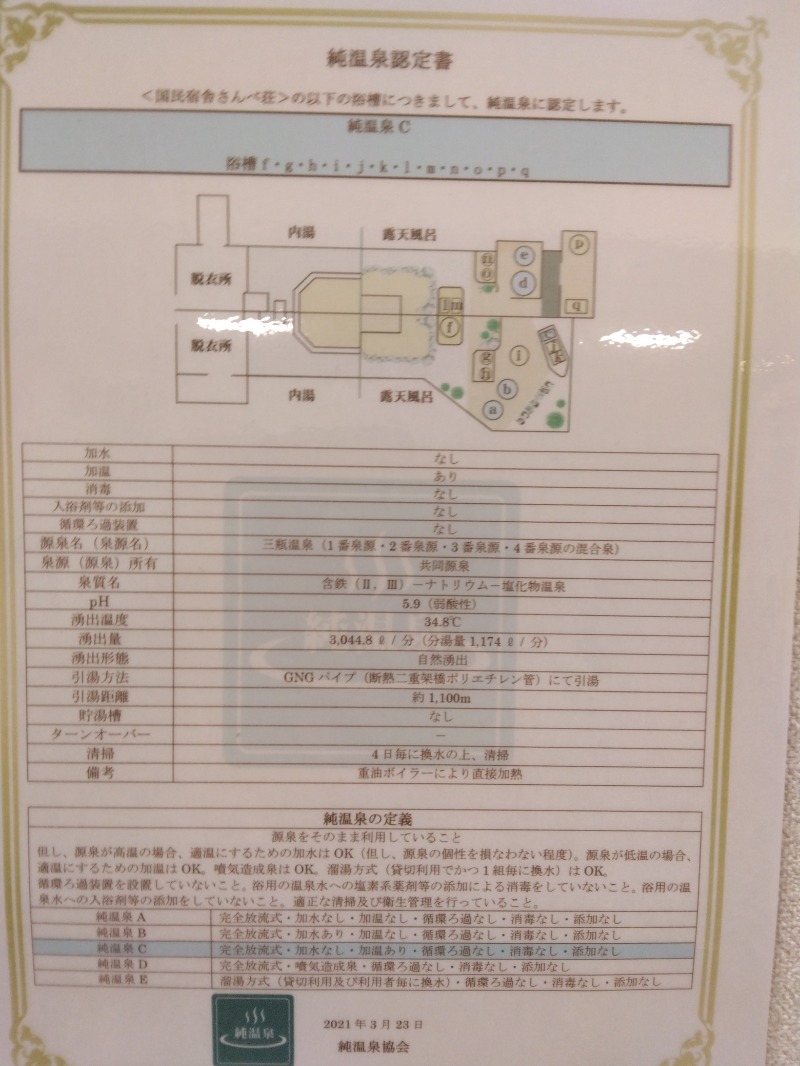 ケーシーさんの三瓶温泉 国民宿舎 さんべ荘のサ活写真