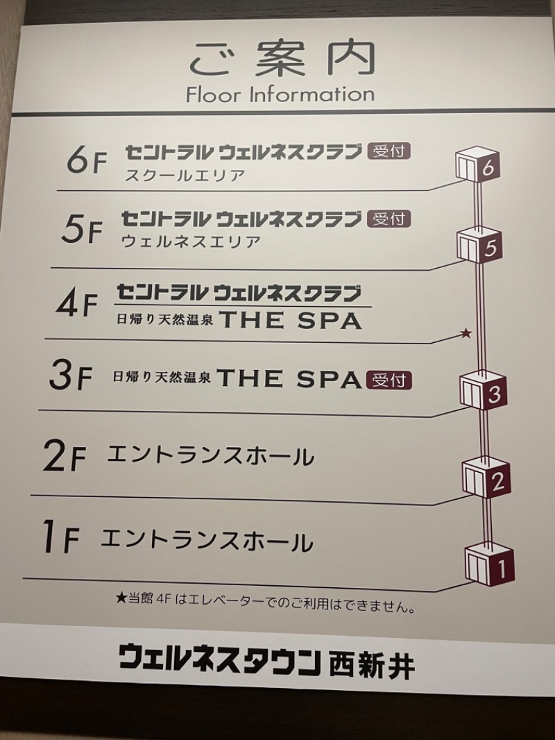 もりさんのTHE SPA 西新井のサ活写真