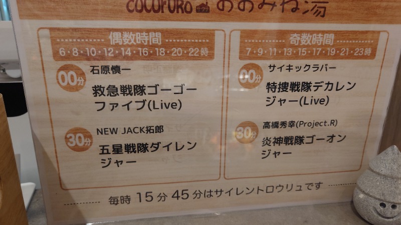 かどや商店さんのCOCOFURO おおみね湯のサ活写真