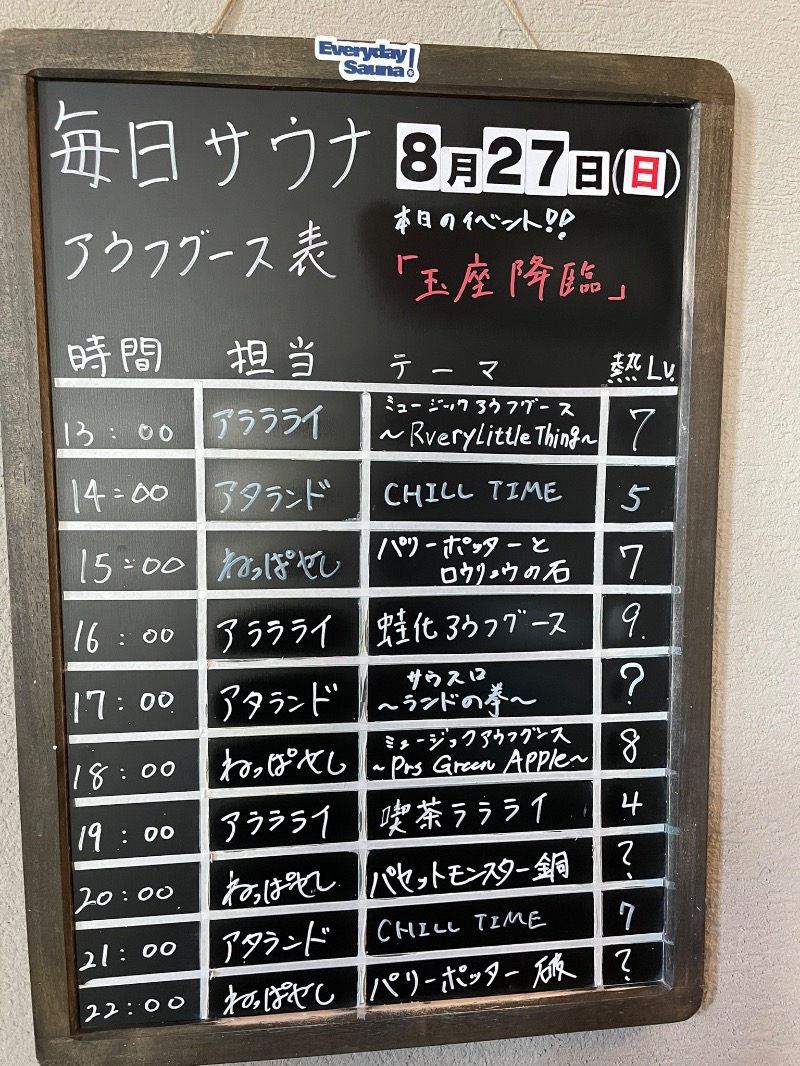 188さんの毎日サウナ 前橋本店のサ活写真