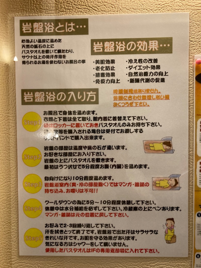 ｶﾝﾋﾟｵｰﾈさんの湯来楽 内灘店のサ活写真