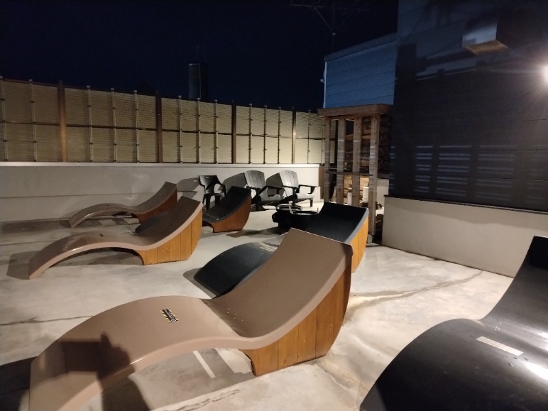 ☆☆ヒロテテ☆☆さんの天然温泉 大喜湯昭和店のサ活写真