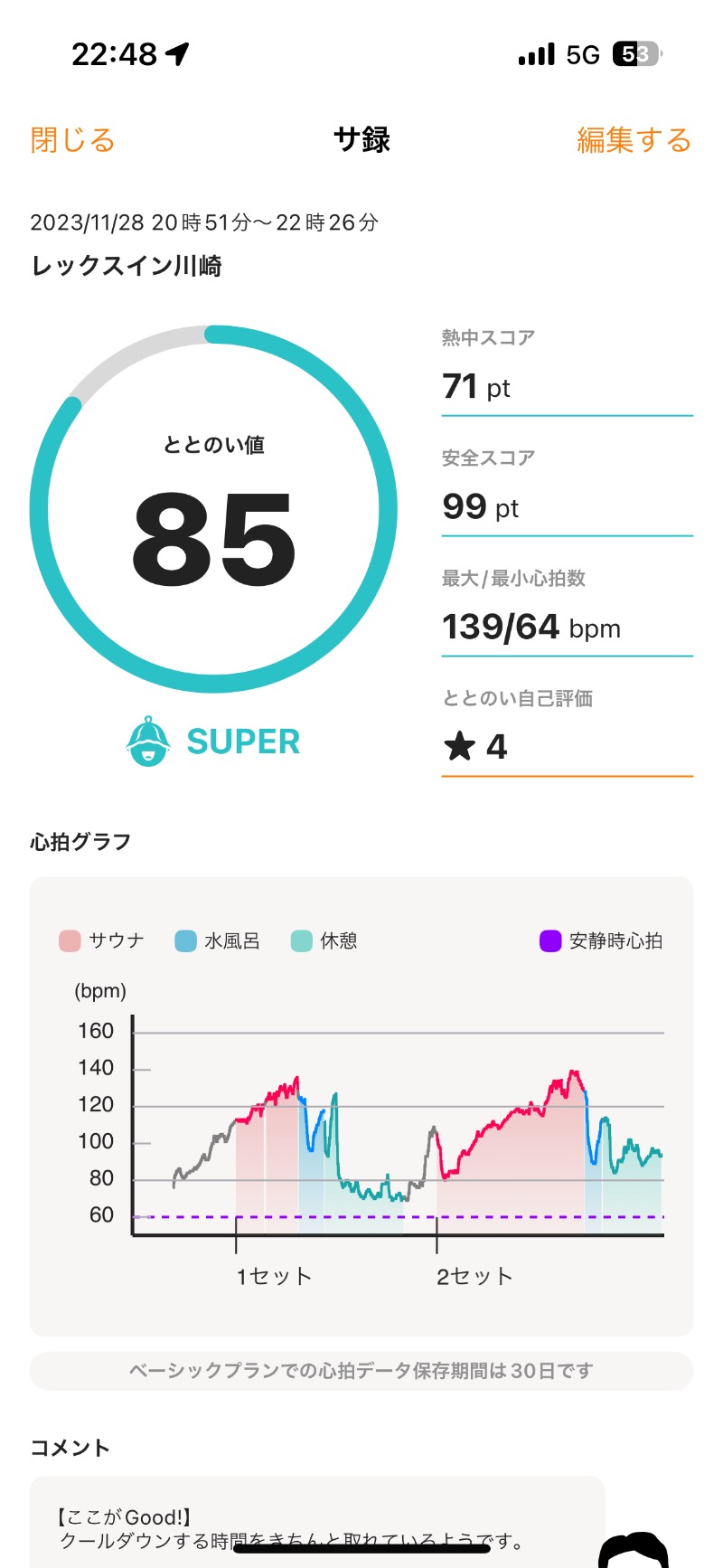 耕太さんのレックスイン川崎のサ活写真