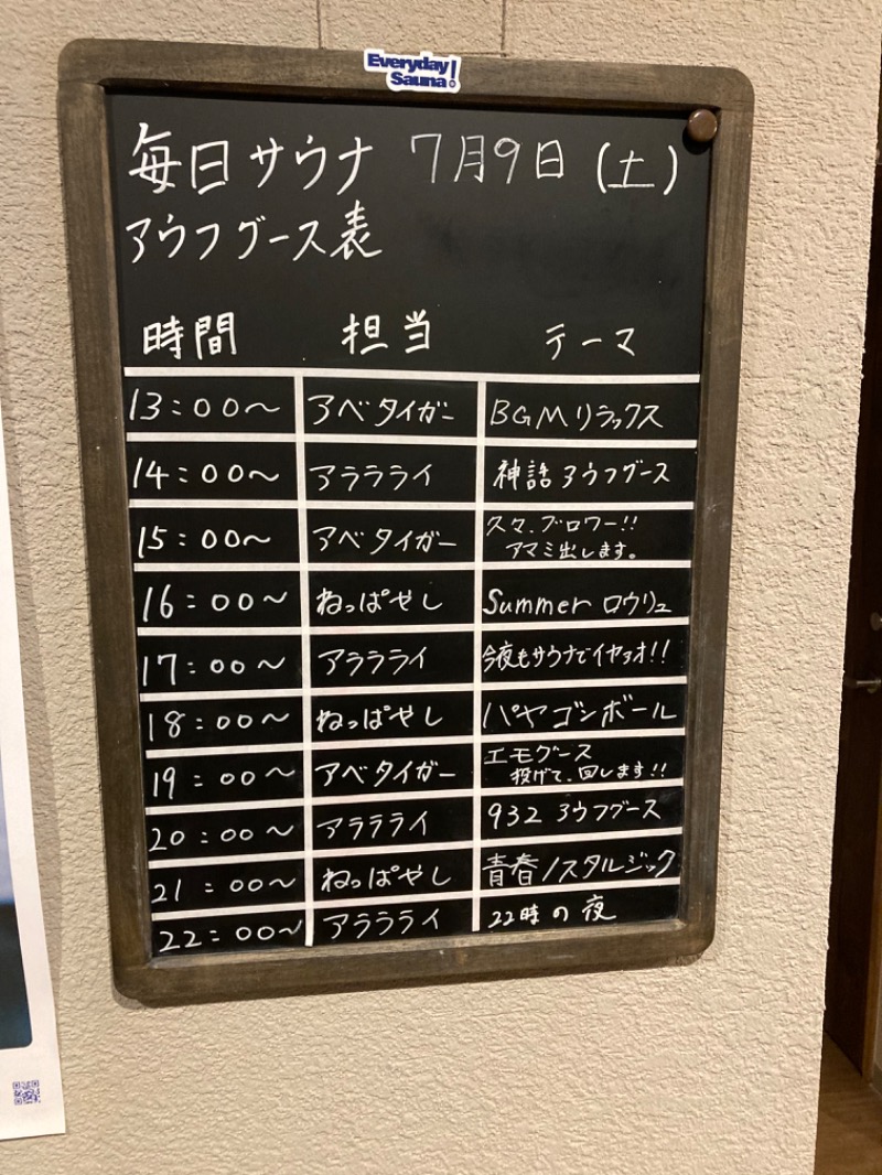 TANIさんの毎日サウナ 前橋本店のサ活写真