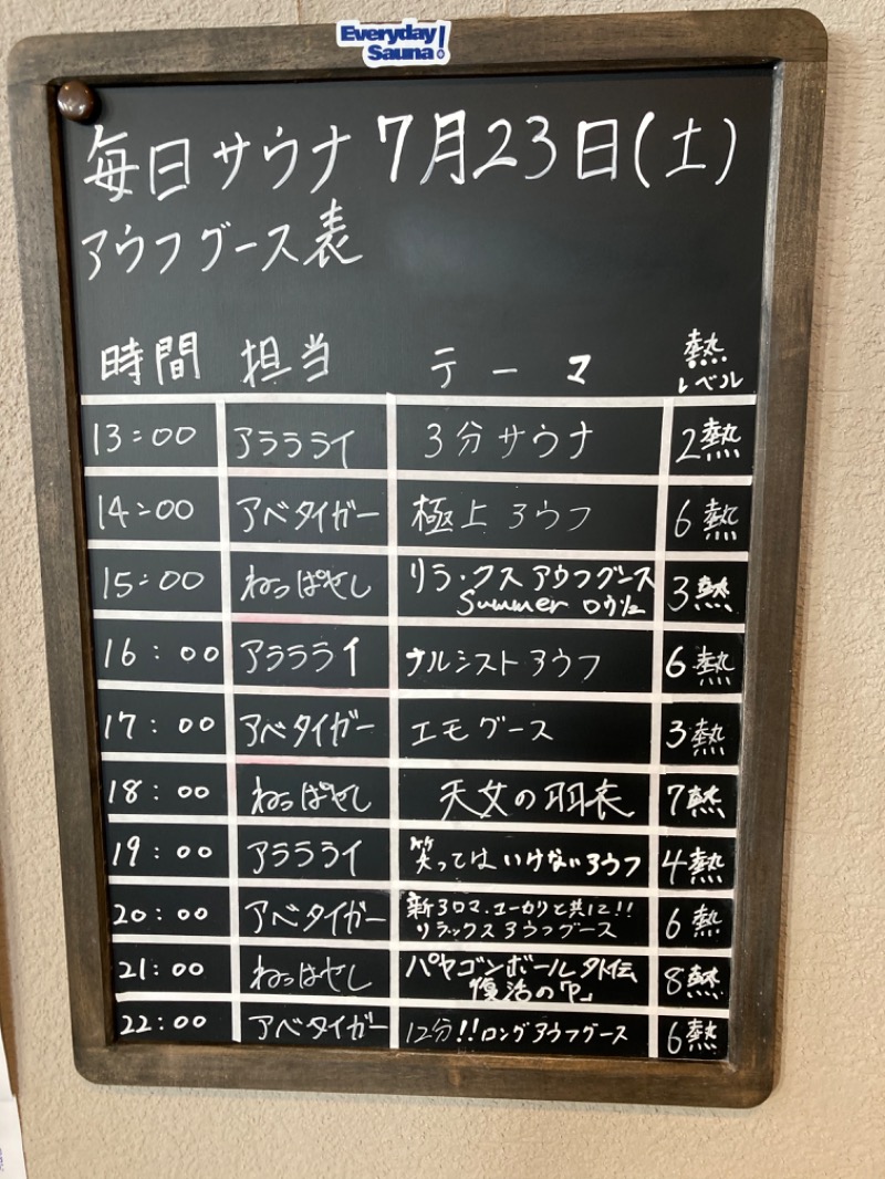 TANIさんの毎日サウナ 前橋本店のサ活写真