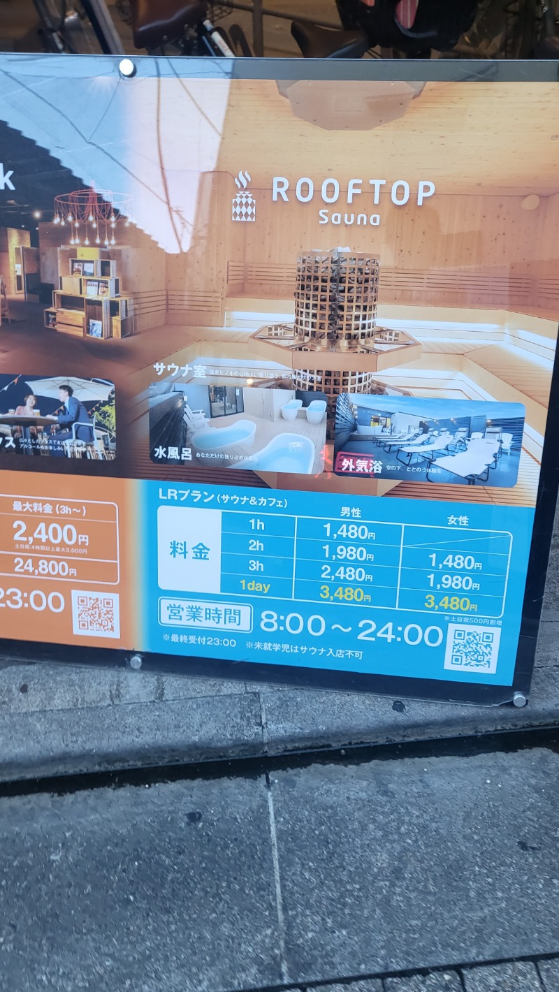 ねいびーさんのROOFTOPのサ活写真