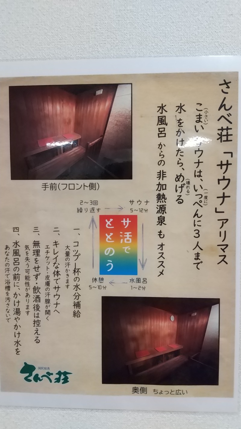花子さんの三瓶温泉 国民宿舎 さんべ荘のサ活写真
