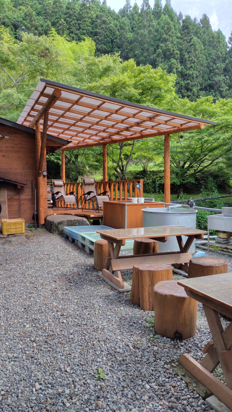 KAZU時々クマさんさんの天子荘 てんからハウスのサ活写真