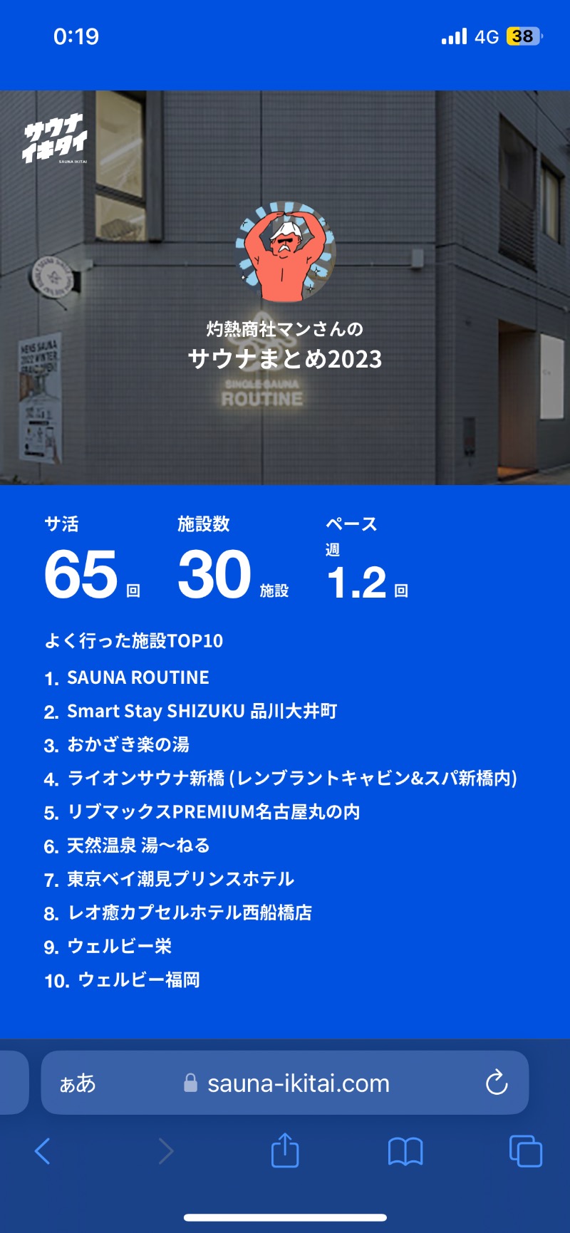 灼熱商社マンさんの徳島天然温泉 あらたえの湯のサ活写真