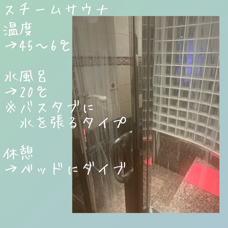 midoriSGさんのHOTEL RAY FIELD(レイフィールド)のサ活写真