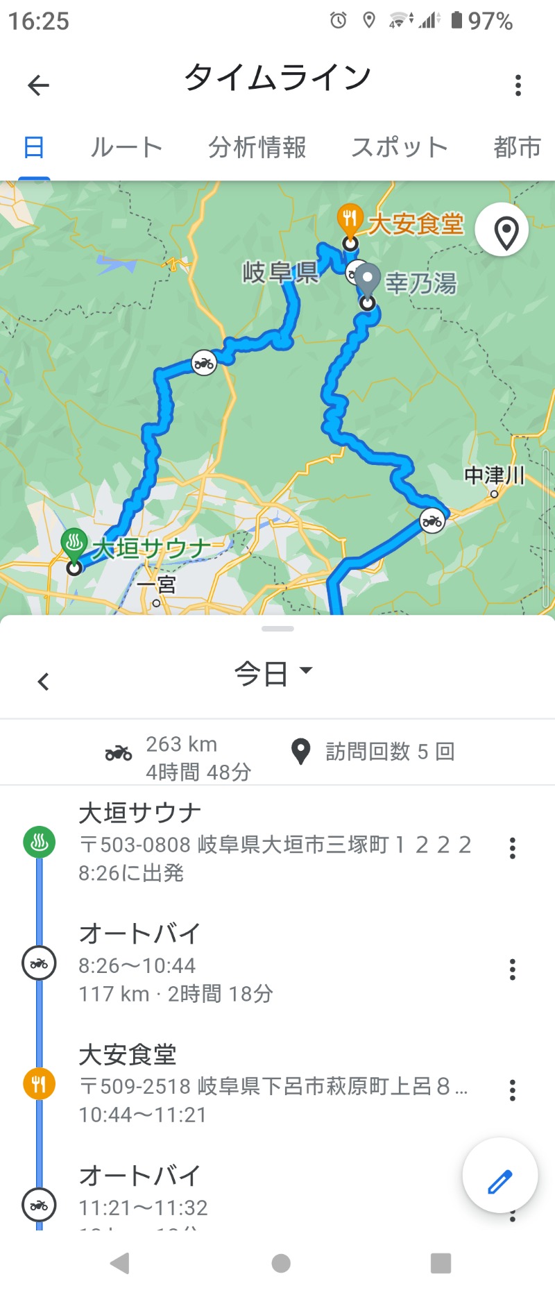 tsubasaさんの幸乃湯のサ活写真