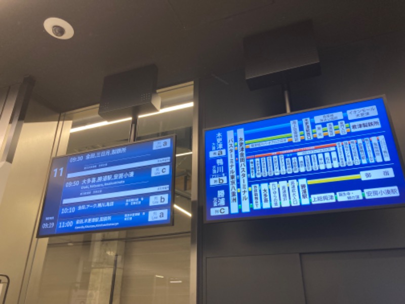 kimoさんのサウナきさらづ つぼやのサ活写真